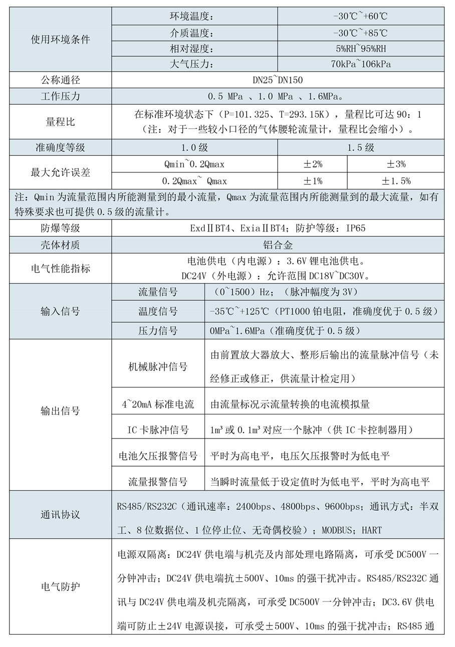 180508安鈞流量計選型樣本三-第五版-17_05.jpg