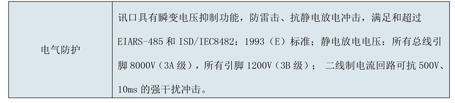 180508安鈞流量計選型樣本三-第五版-18_02.jpg