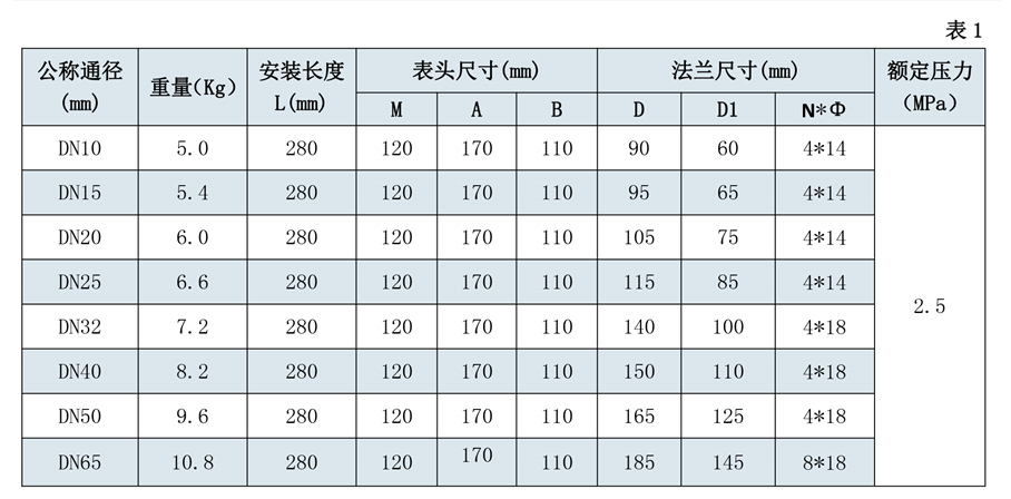 180508安鈞流量計(jì)選型樣本三-第五版-34_05.jpg