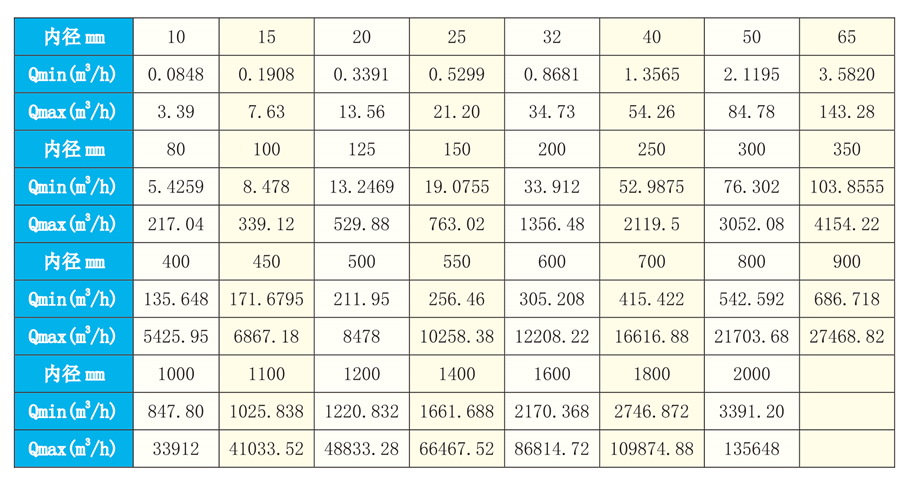 電磁流量計-4_13.jpg