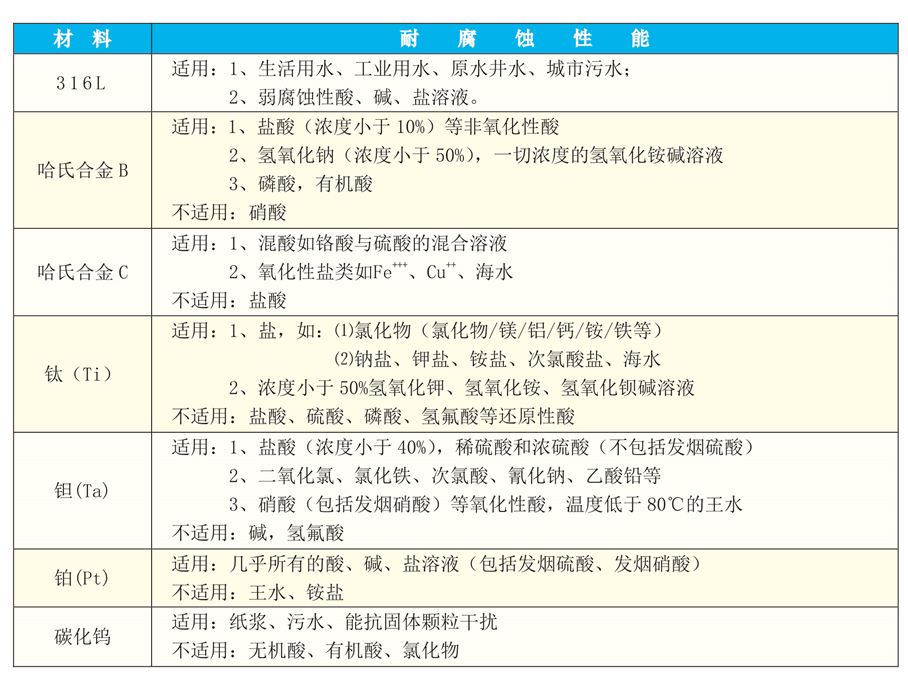 電磁流量計-5_13.jpg