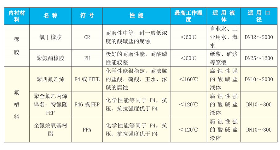 電磁流量計-5_08.jpg