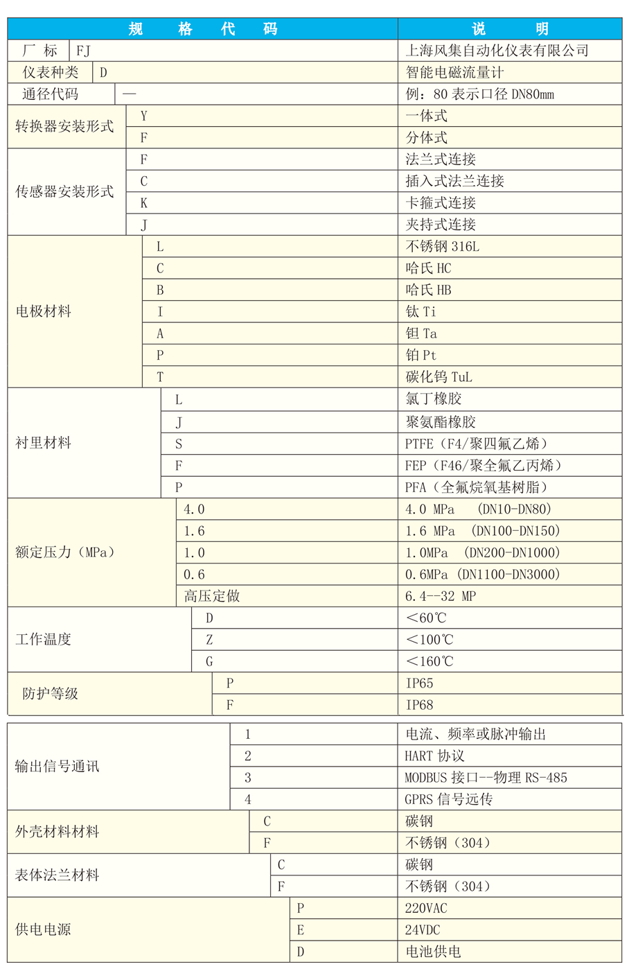 電磁流量計-6_09.jpg