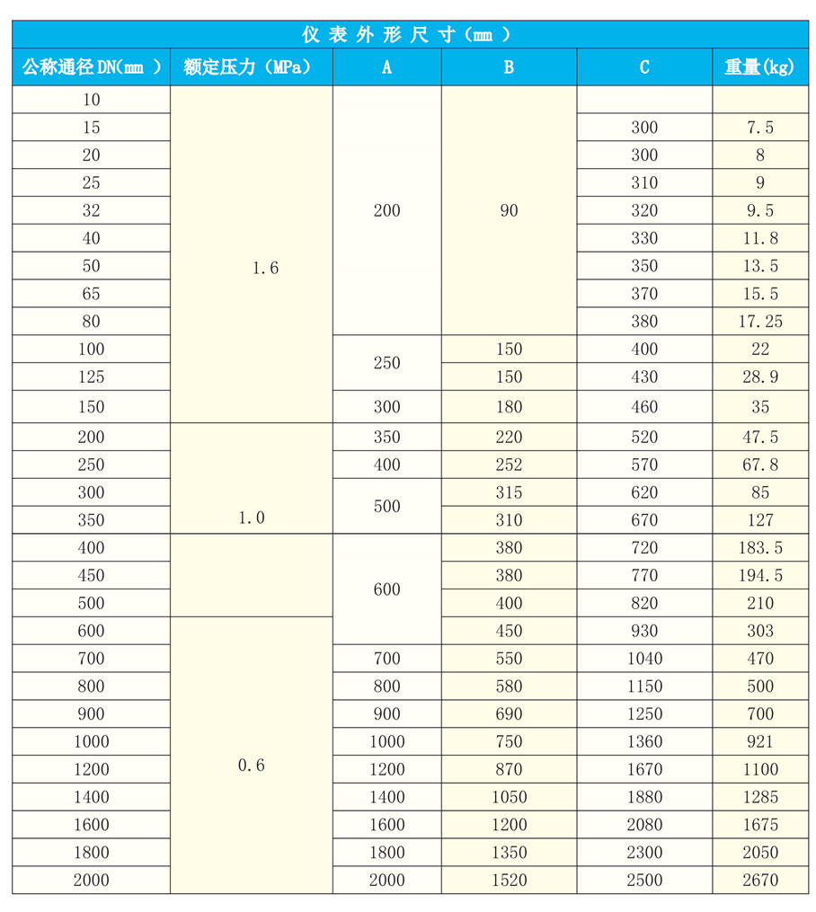 電磁流量計-7_03.jpg