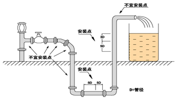 電磁流量計-9_09.jpg