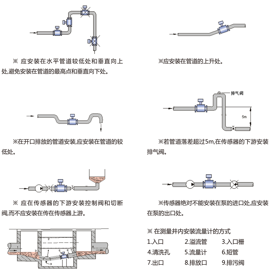 電磁流量計-10_18.jpg