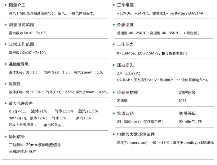 渦街流量計(jì)-1-7_07 - 副本.jpg