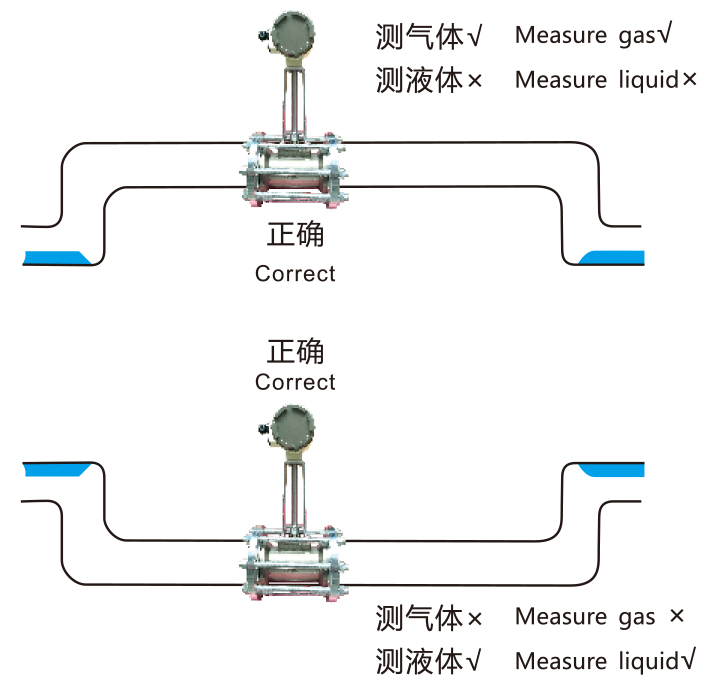 渦街流量計(jì)-1-15_07 - 副本.jpg