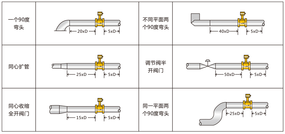 渦街流量計(jì)-1-16_07 - 副本.jpg