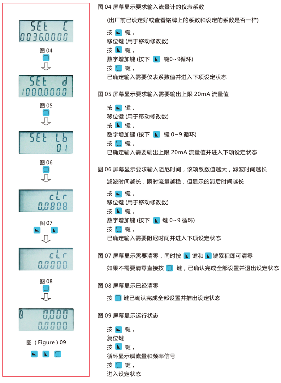 渦街流量計(jì)-1-19_03 - 副本.jpg