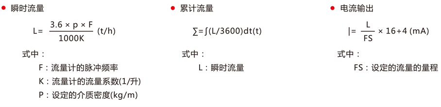 渦街流量計(jì)-1-20_03 - 副本.jpg